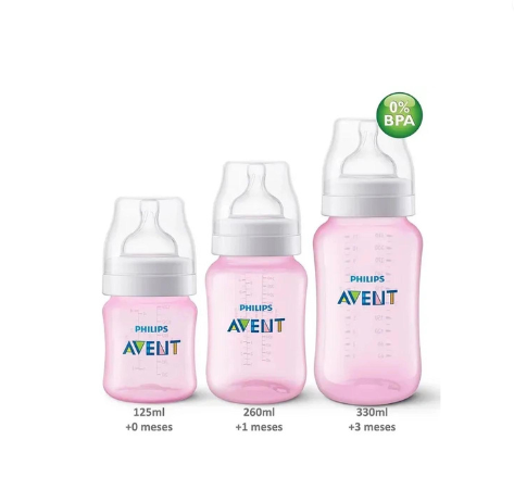 AVENT Set biberones 4/9/11oz ANTICOLICO