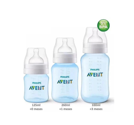 AVENT Set biberones 4/9/11oz ANTICOLICO